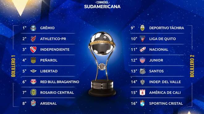 Sorteo Sudamericana class=