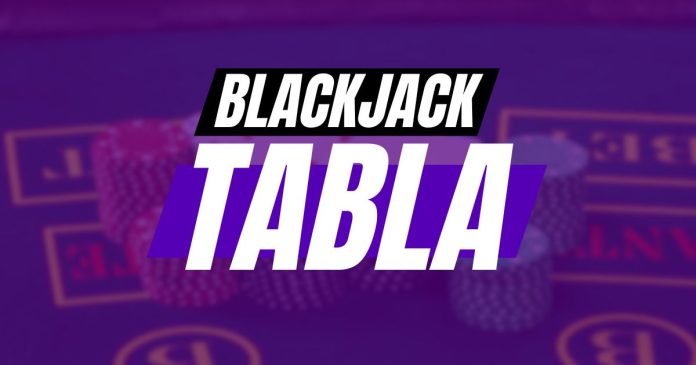 Portada del artículo sobre la tabla de blackjack hecho por Blog Meridian