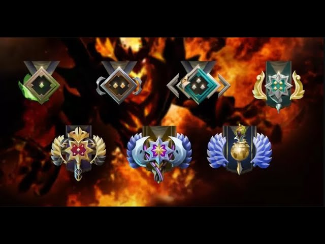 dota 2 mmr Meridianbet