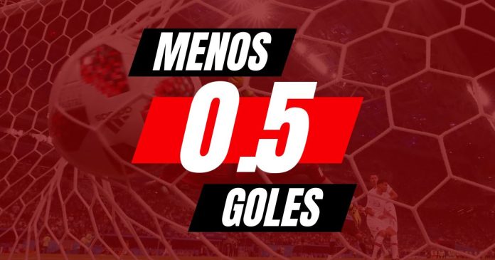Portada del artículo sobre menos de 0.5 goles qué significa de Blog Meridianbet.