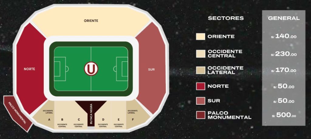 Precio de las entradas del Universitario vs Palmeiras 2025.