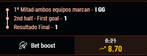 Bet Boost para apuestas en Meridianbet.