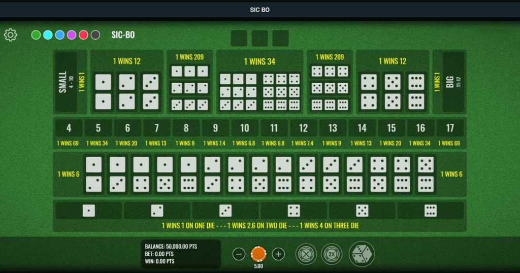 Imagen del Sic Bo en la plataforma de Meridian Casino.